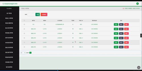 紅河旅游信息服務系統設計與實現